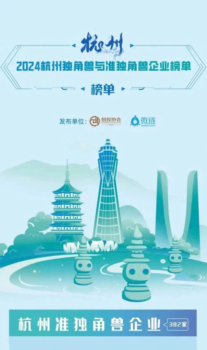 开发《黑神话：悟空》的游戏科学引燃全网九游会J9国际连续三年上榜杭州准独角兽(图4)