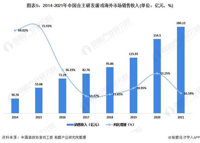 发企业：腾讯、网易、世纪华通、巨人网络、米哈游……九游会ag亚洲集团2024年游戏行业十大代表性研(图7)