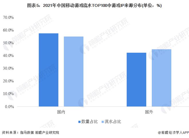 发企业：腾讯、网易、世纪华通、巨人网络、米哈游……九游会ag亚洲集团2024年游戏行业十大代表性研(图17)