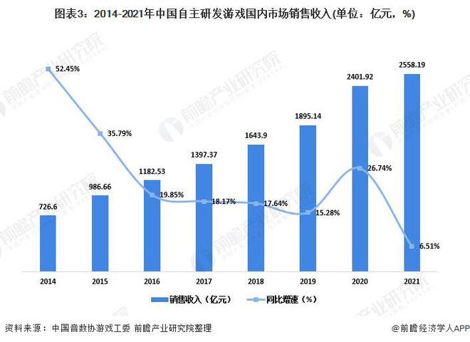 发企业：腾讯、网易、世纪华通、巨人网络、米哈游……九游会ag亚洲集团2024年游戏行业十大代表性研(图18)